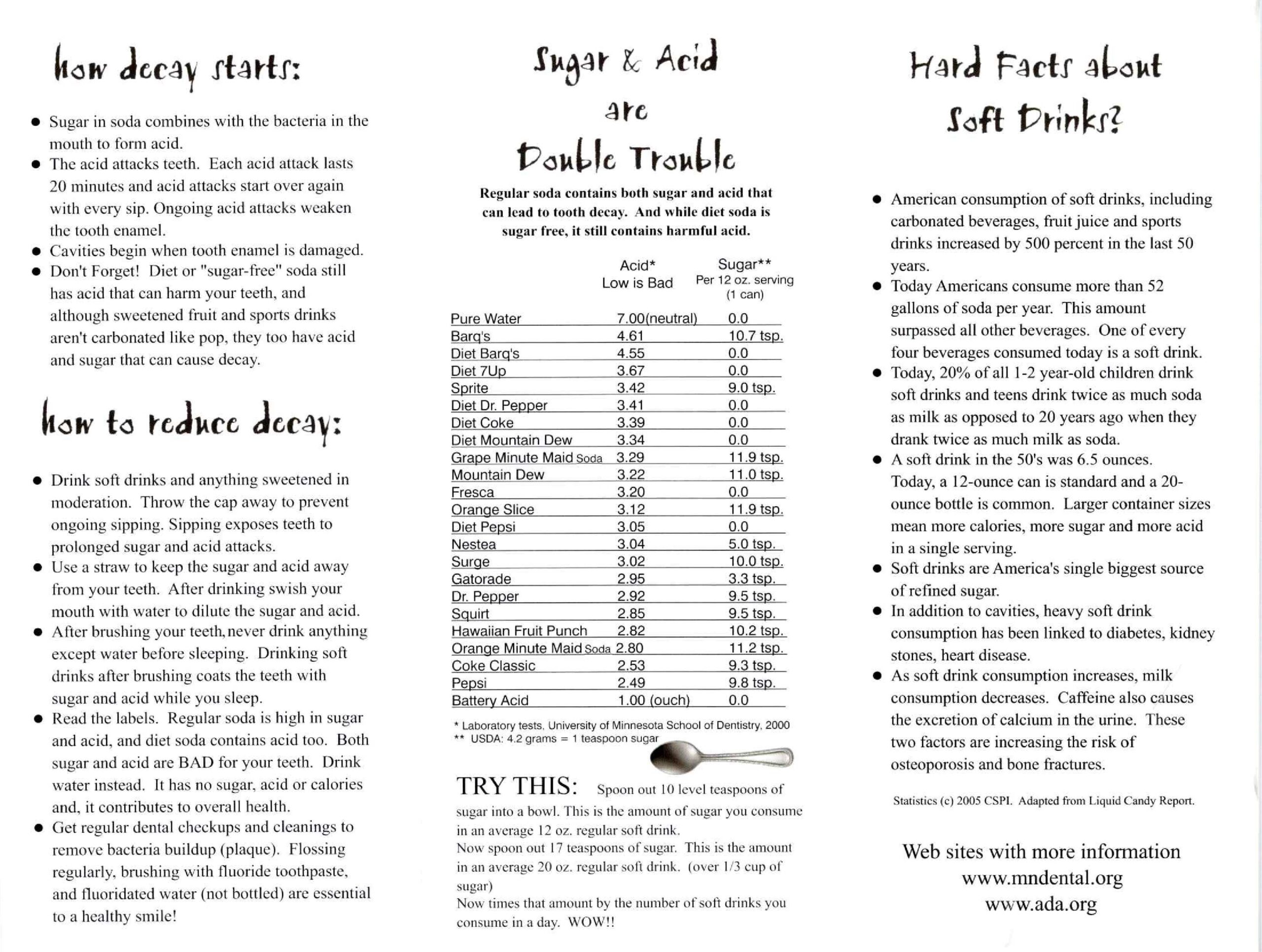 Attention!! Soda Drinkers page 2